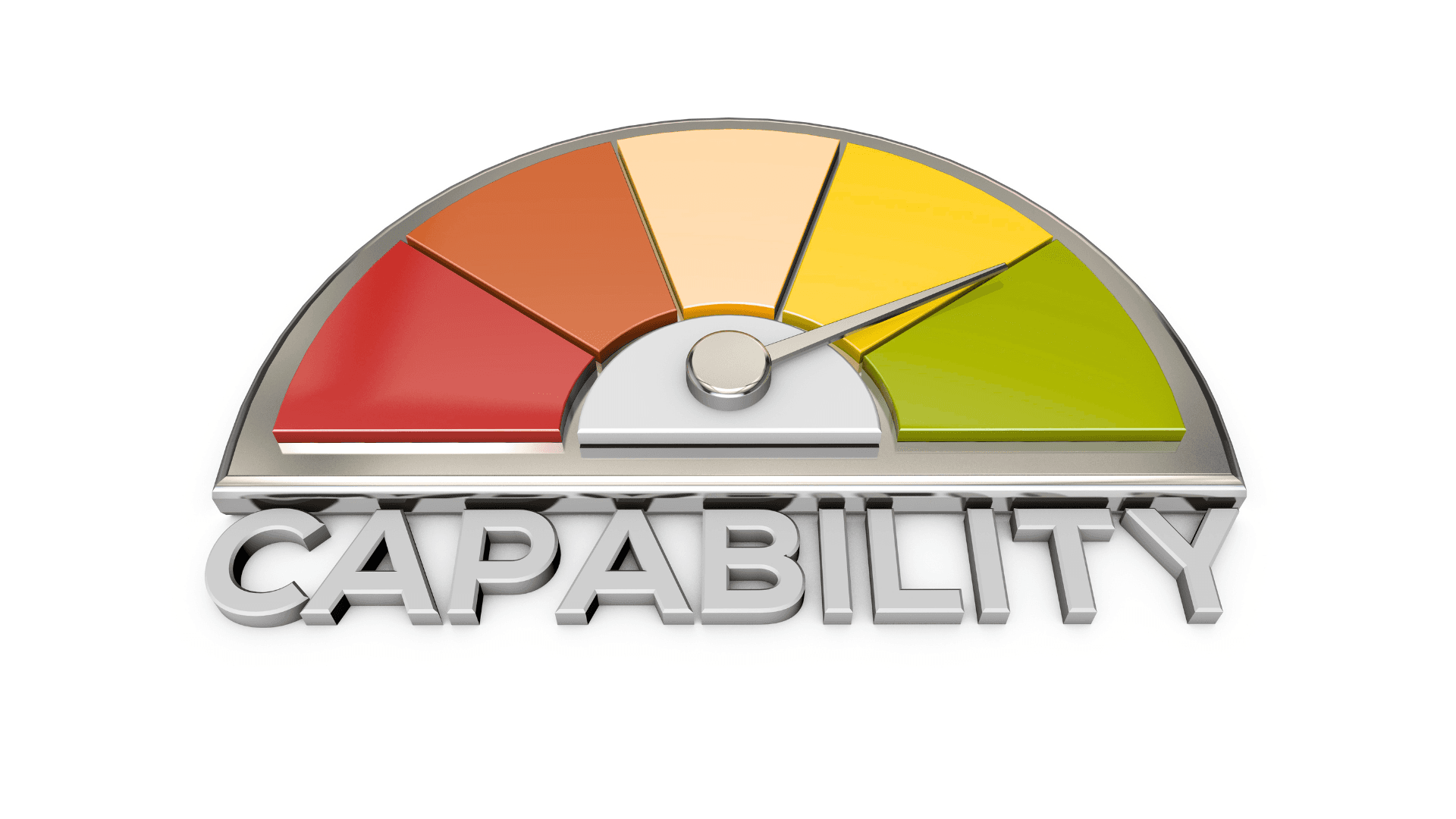 Capability & Learning Systems