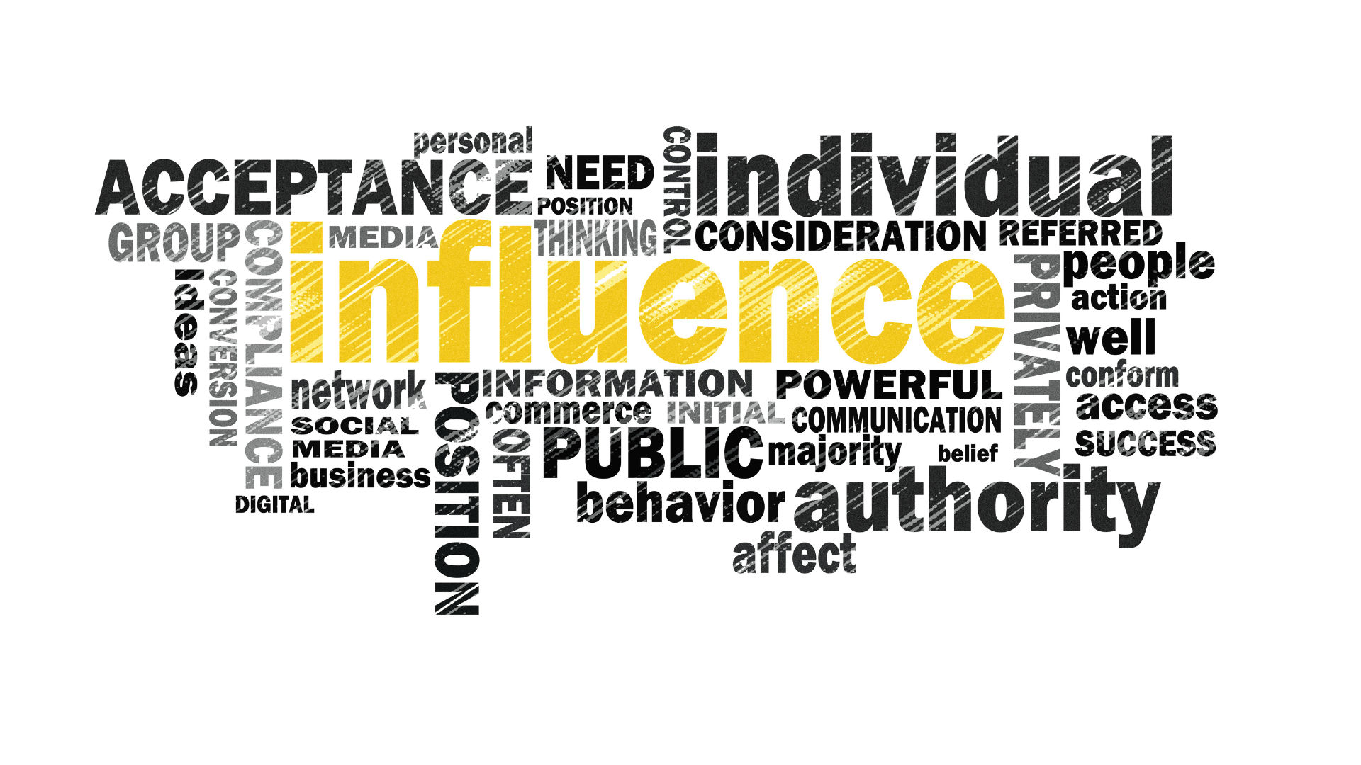 Applied Neuro-Linguistic Programming (NLP)