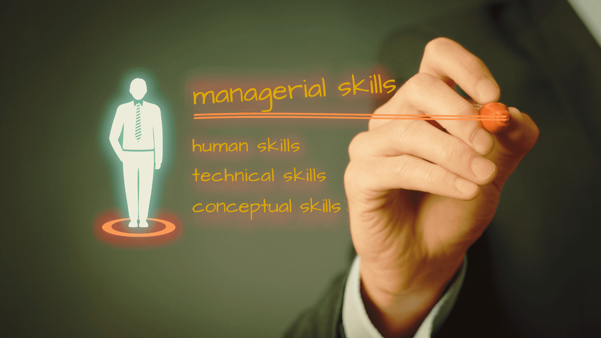 Managerial Effectiveness