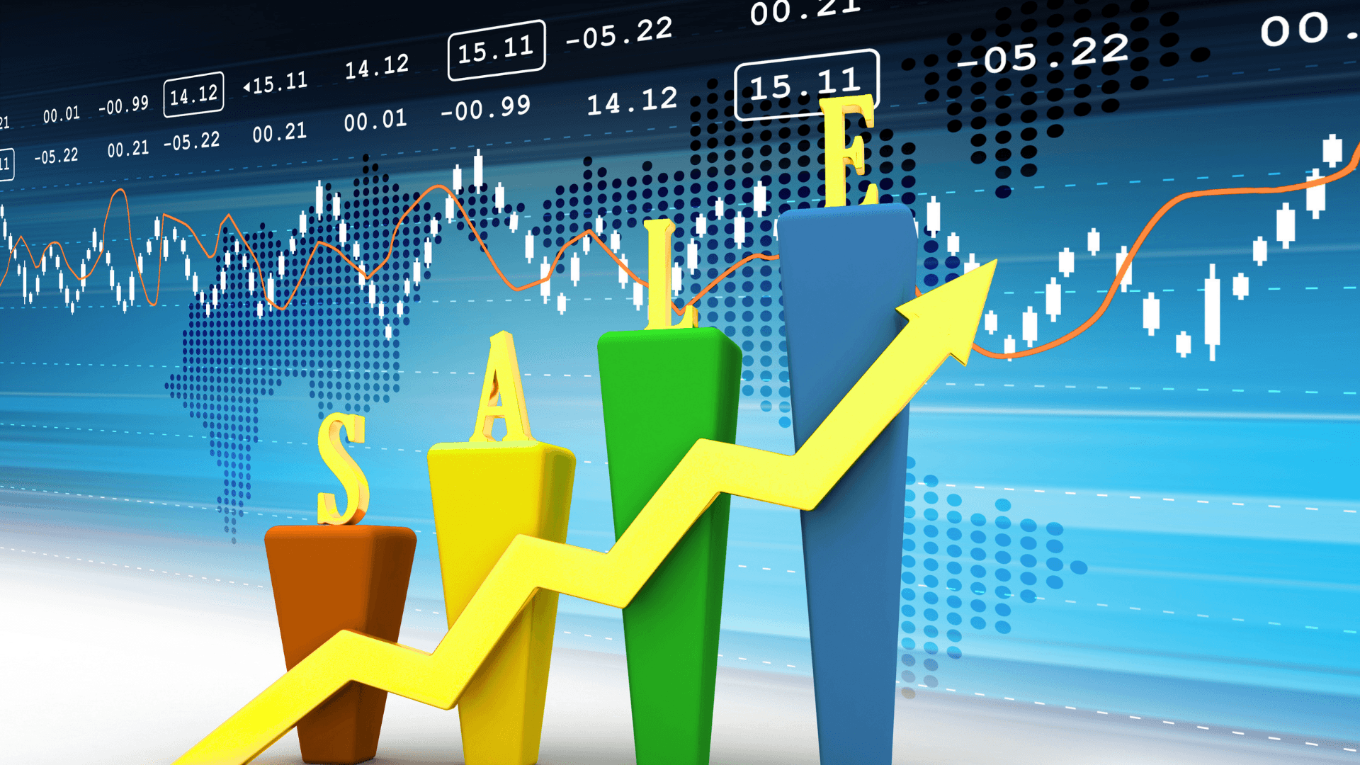 Sales & Performance Capability